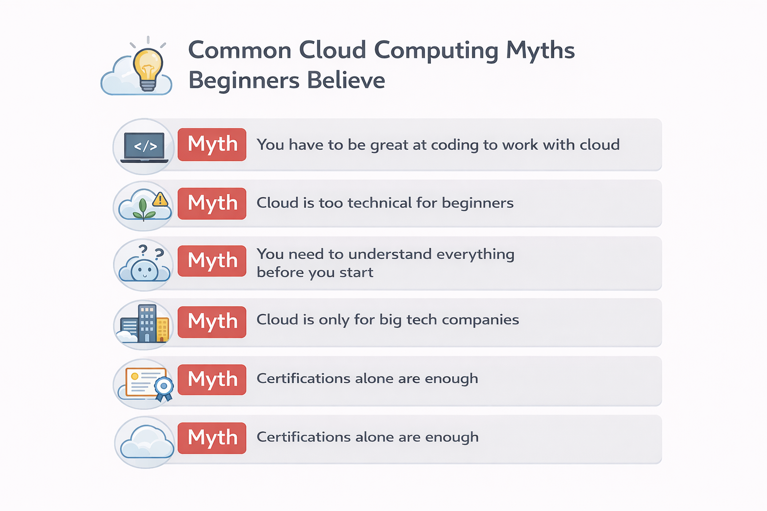 Cloud Computing Basics Demystified: A Clear, Step-by-Step Beginner Guide